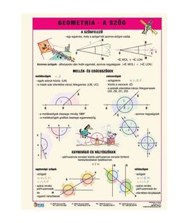 Munkalap - Geometria - A szög